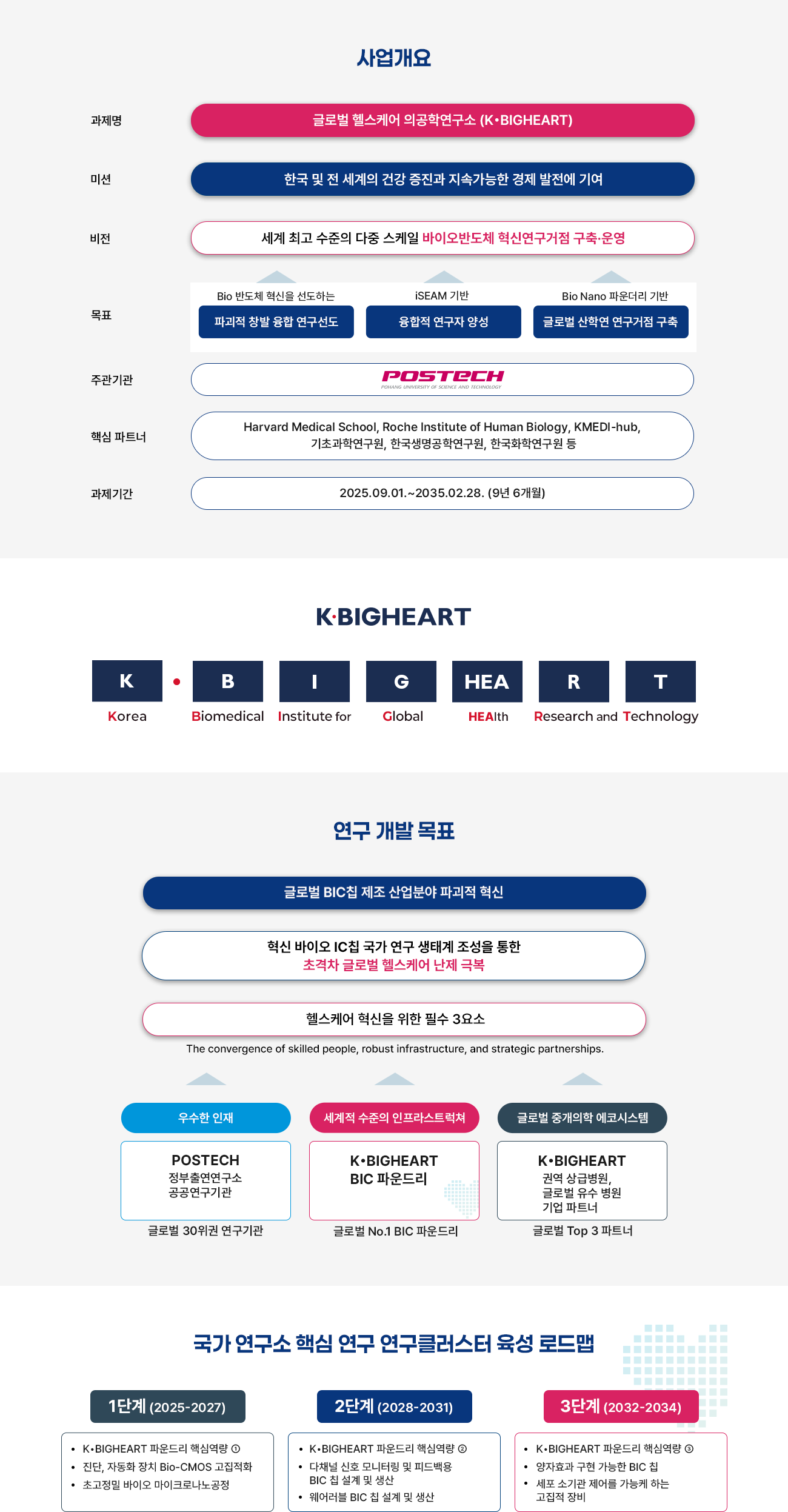 연구소 소개